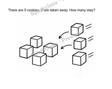 Solve take-away result-unknown stories — Kindergarten problem preview