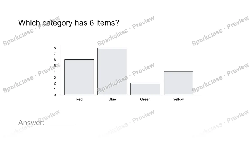 Read a measurement graph — page 1