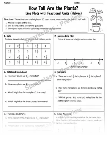 2 Fractional Line Plot — Grade 5 worksheet preview