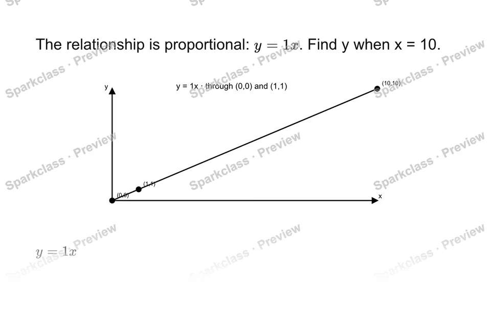 Use a constant of proportionality — page 1