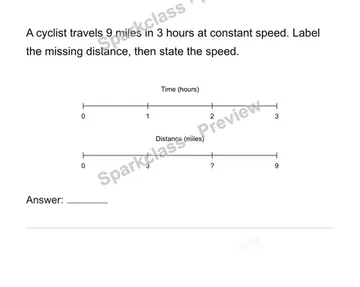 Unit prices and constant speed — Grade 6 problem preview