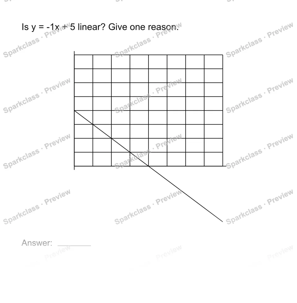 Recognize a linear function — page 1