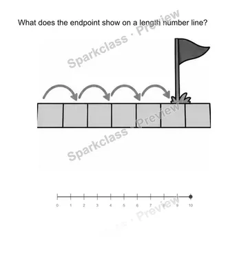 Explain the endpoint — Grade 2 problem preview