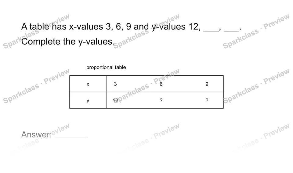 Extend a proportional table — page 1