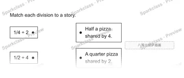 Match each division to a story. 1/4 ÷ 2 1/2 ÷ 4 Half a pizza shared by 4. A quarter pizza shared by 2. 八等分披萨插画 — Grade 5 problem preview