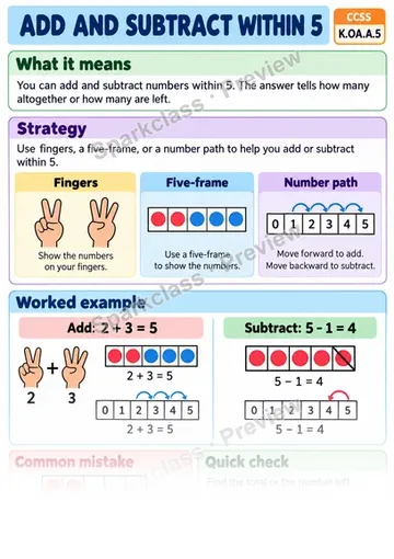 Knowledge Guide · Add and Subtract Within 5 — Kindergarten worksheet preview