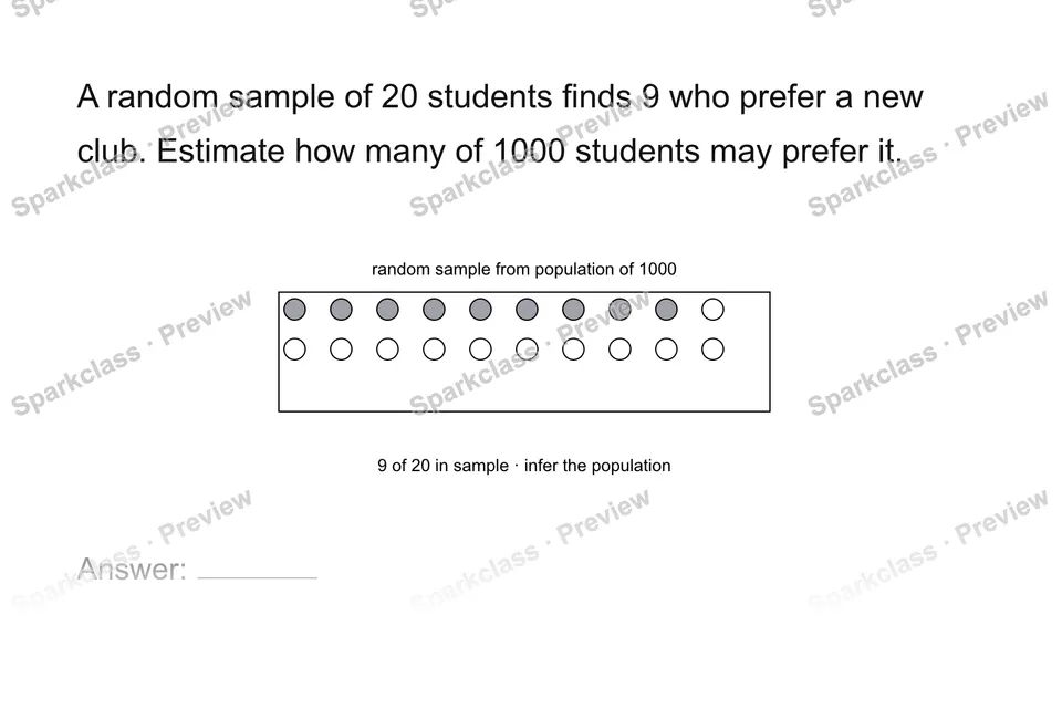 Use a sample to infer a population — page 1
