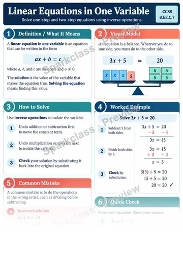 Knowledge Guide · Solve linear equations in one variable — Grade 8 worksheet preview