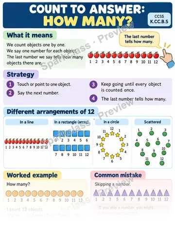 Knowledge Guide · Count to Answer How Many — Kindergarten worksheet preview