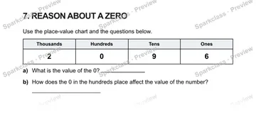 7. REASON ABOUT A ZERO Use the place-value chart and the questions below. Thousands Hundreds Tens Ones 2 0 9 6 a) What is the value of the 0? b) How does the 0 in the hundreds plac — Grade 5 problem preview