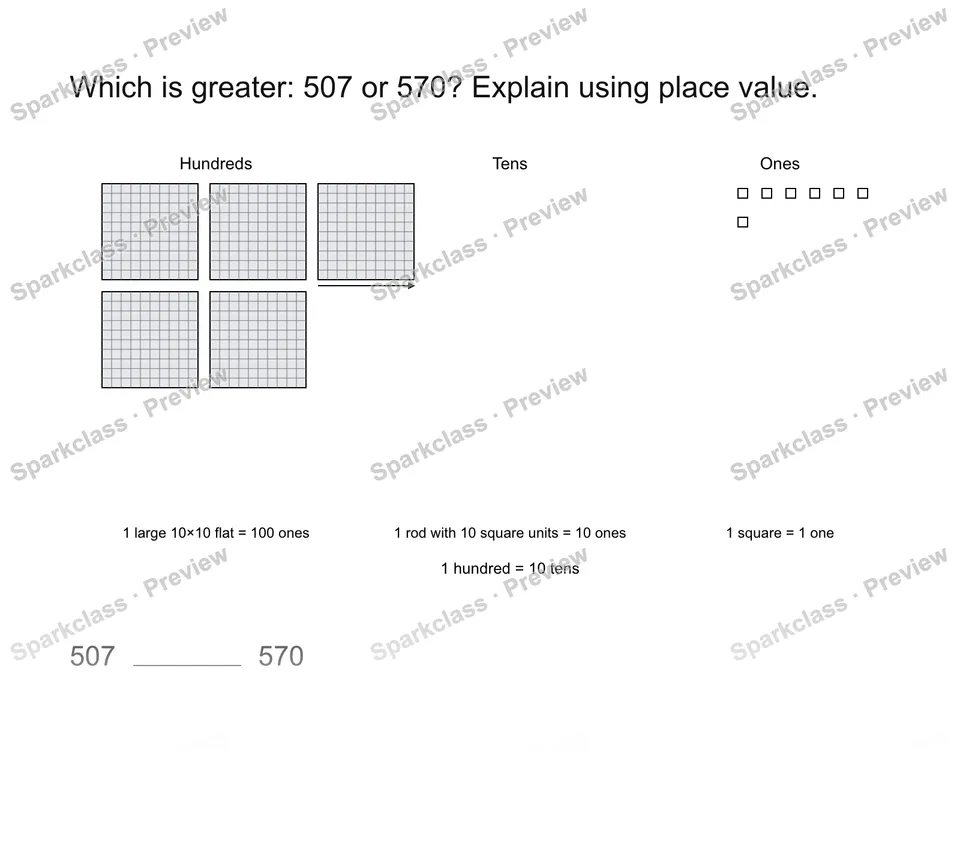 Compare across a zero — page 1