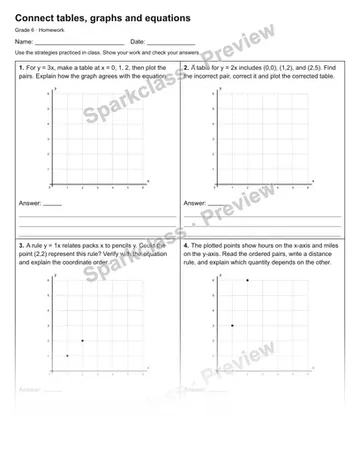 Connect tables, graphs and equations — Homework — Grade 6 worksheet preview