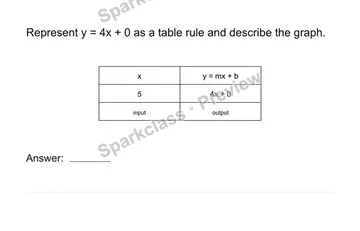 Translate among representations — Grade 8 problem preview