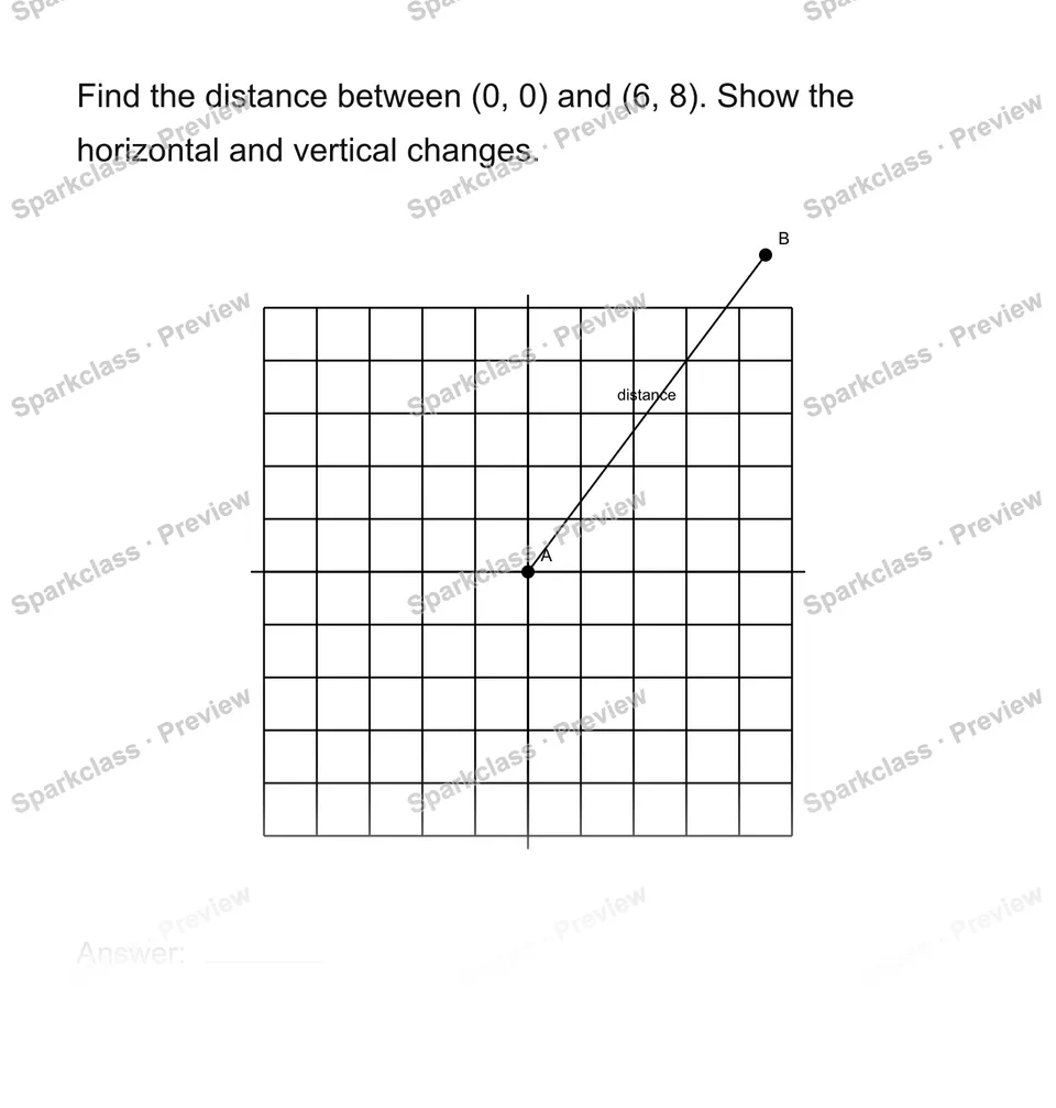 Find distance on a coordinate plane — page 1
