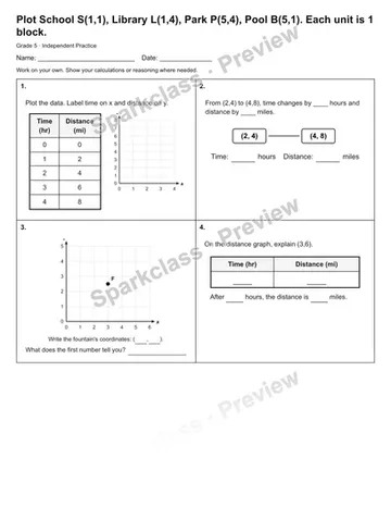 Plot School S(1,1), Library L(1,4), Park P(5,4), Pool B(5,1). Each unit is 1 block. — Independent Practice — Grade 5 worksheet preview