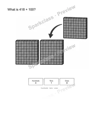 Add 100 — Grade 2 problem preview