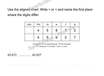 Compare from the left — Grade 4 problem preview