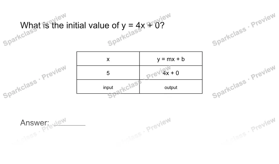 Interpret an initial value — page 1