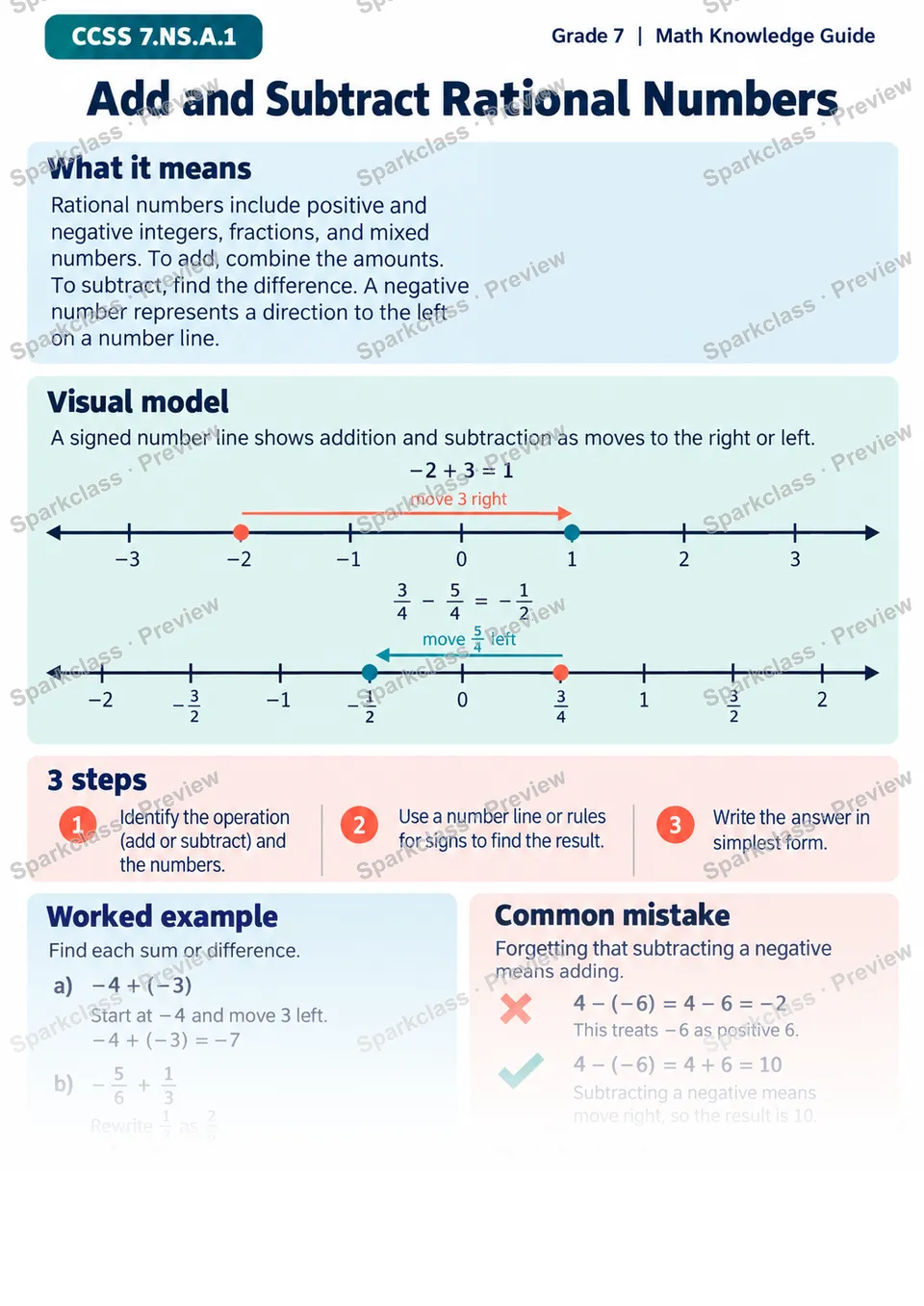 Knowledge Guide · Add and subtract rational numbers — page 1