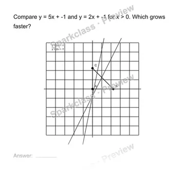 Compare two linear functions — Grade 8 problem preview