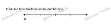 Mark and label fractions on the number line. 0 1 — Grade 5 problem preview