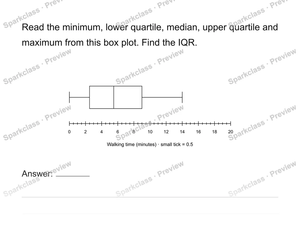 Use box plots, quartiles and interquartile range — page 1