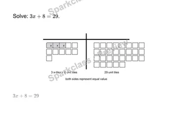 Solve a two-step equation — Grade 7 problem preview