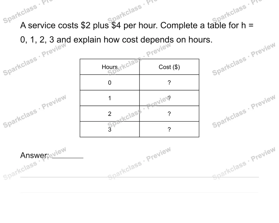 Identify dependent and independent variables — page 1