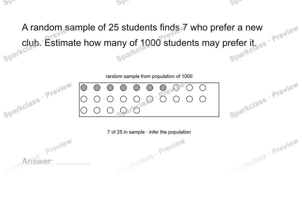Use a sample to infer a population — page 1