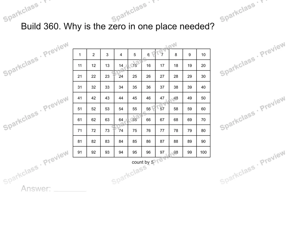 Keep the zero place — page 1