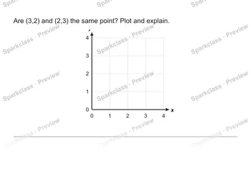 Are (3,2) and (2,3) the same point? Plot and explain. 0 1 2 3 4 0 1 2 3 4 x y — Grade 5 problem preview
