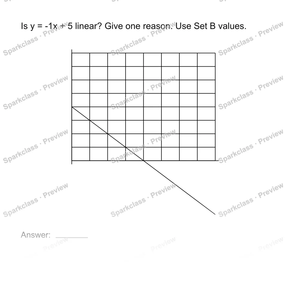 Recognize a linear function — page 1