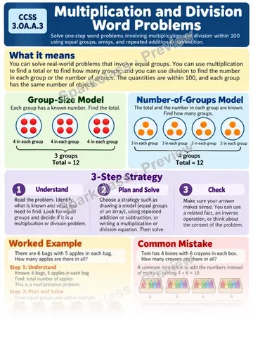 Knowledge Guide · Multiplication and Division Word Problems — Grade 3 worksheet preview