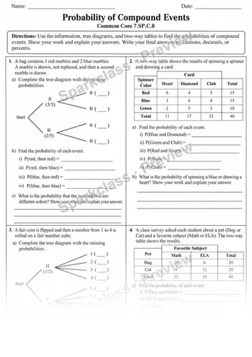 7.SP.C.8 · Compound Probability — Grade 7 worksheet preview
