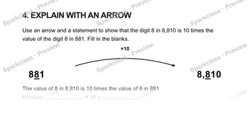 4. EXPLAIN WITH AN ARROW Use an arrow and a statement to show that the digit 8 in 8,810 is 10 times the value of the digit 8 in 881. Fill in the blanks. ×10 881 8,810 The value of  — Grade 5 problem preview