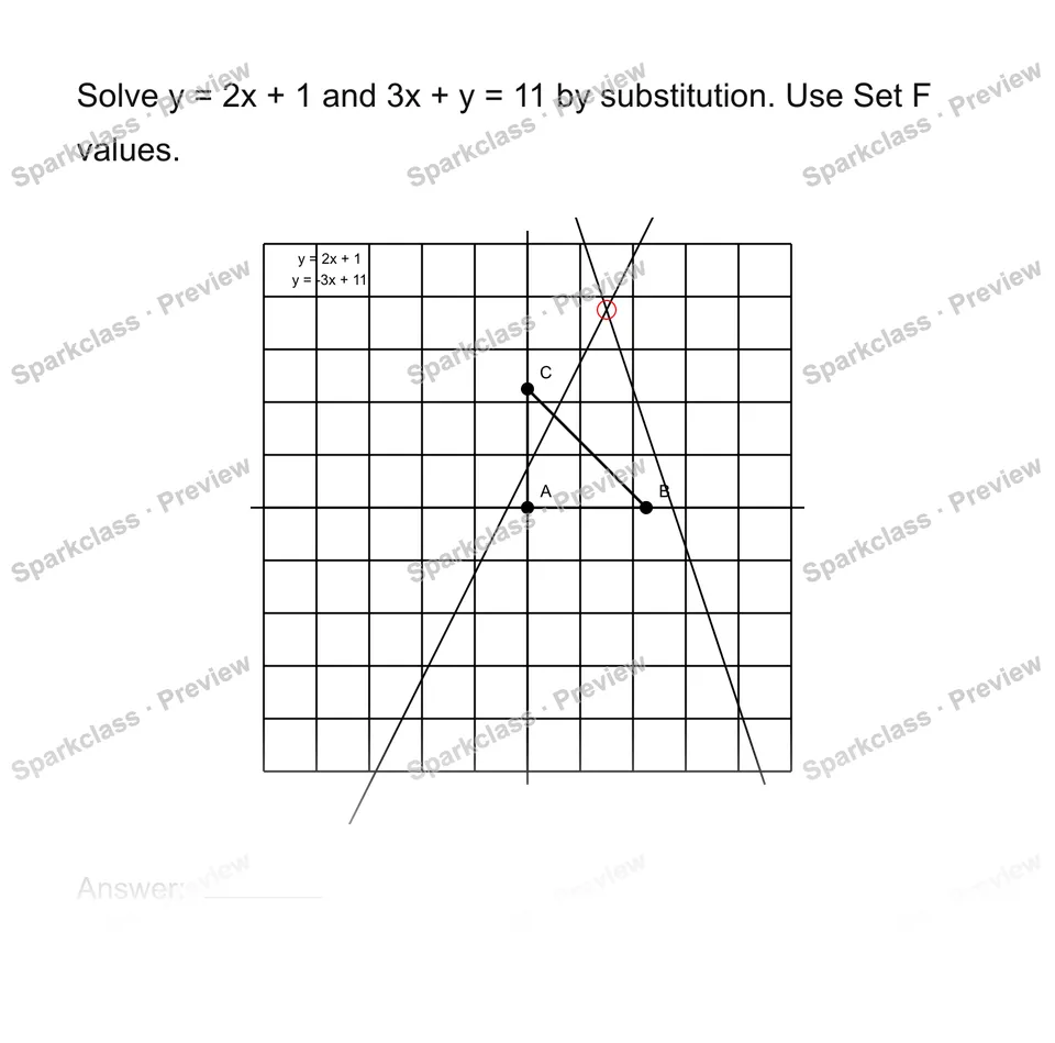 Solve a system by substitution — page 1
