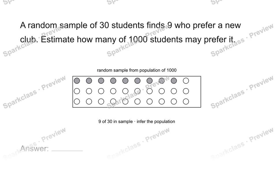 Use a sample to infer a population — page 1