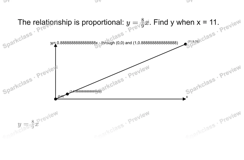 Use a constant of proportionality — page 1