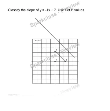 Identify positive negative and zero slope — Grade 8 problem preview