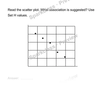 Read a scatter plot — Grade 8 problem preview