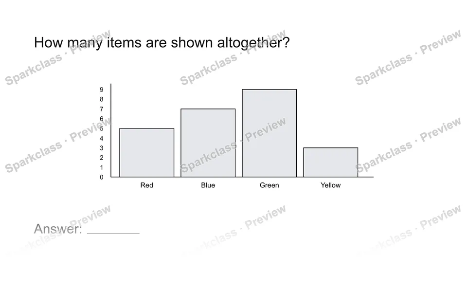 Read a measurement graph — page 1