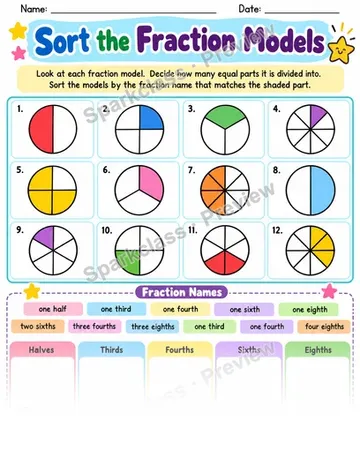 Fraction Model Sort — Grade 3 worksheet preview