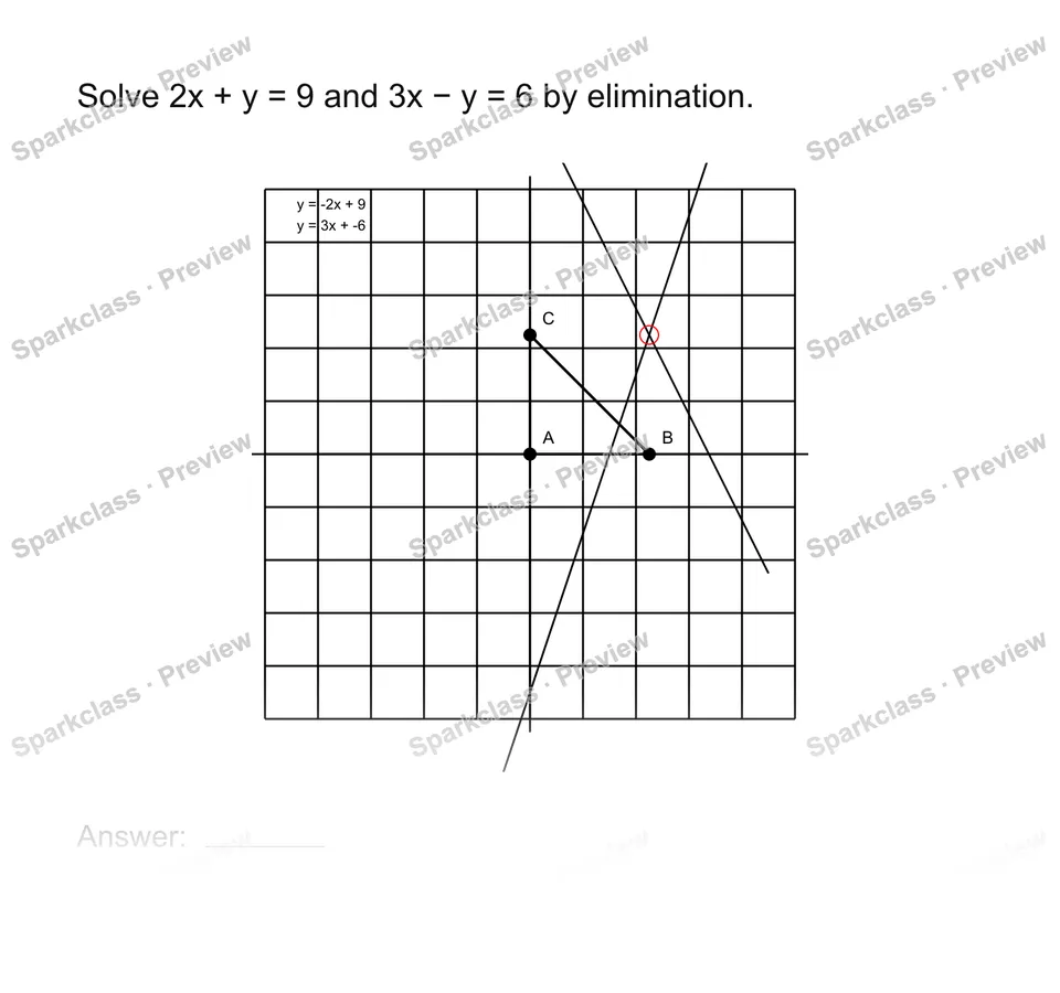 Solve a system by elimination — page 1