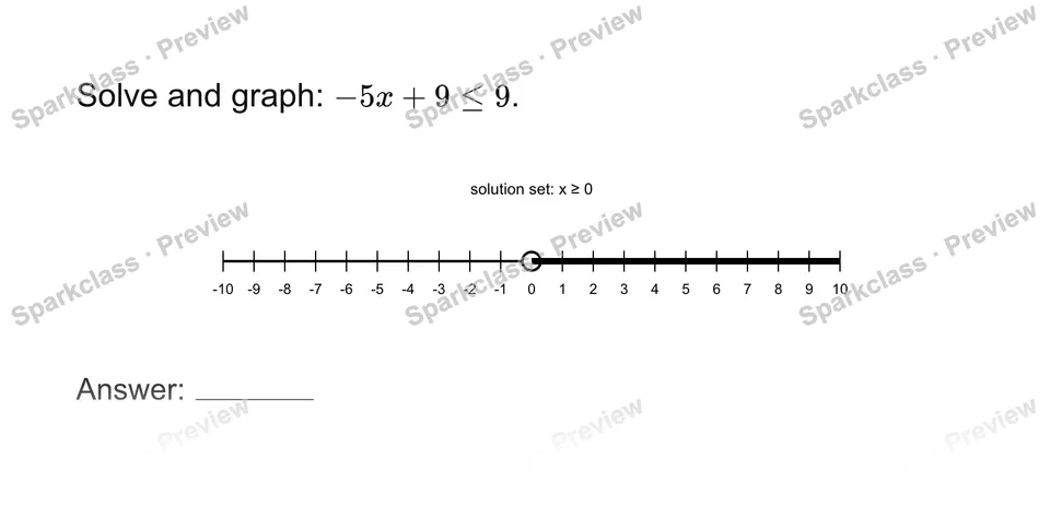 Solve a two-step inequality — page 1