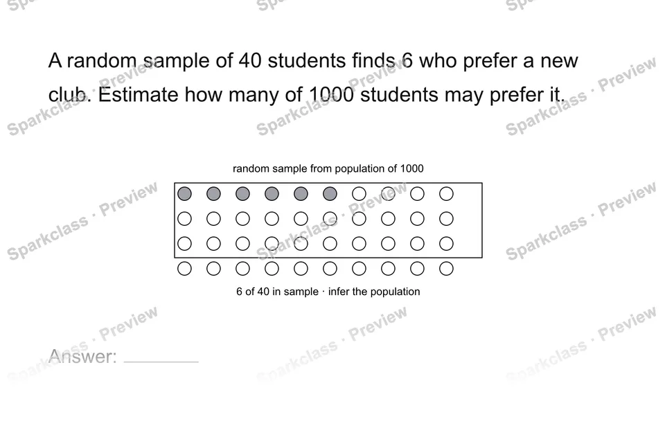 Use a sample to infer a population — page 1