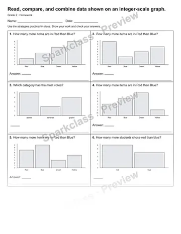 Read, compare, and combine data shown on an integer-scale graph. — Homework — Grade 2 worksheet preview