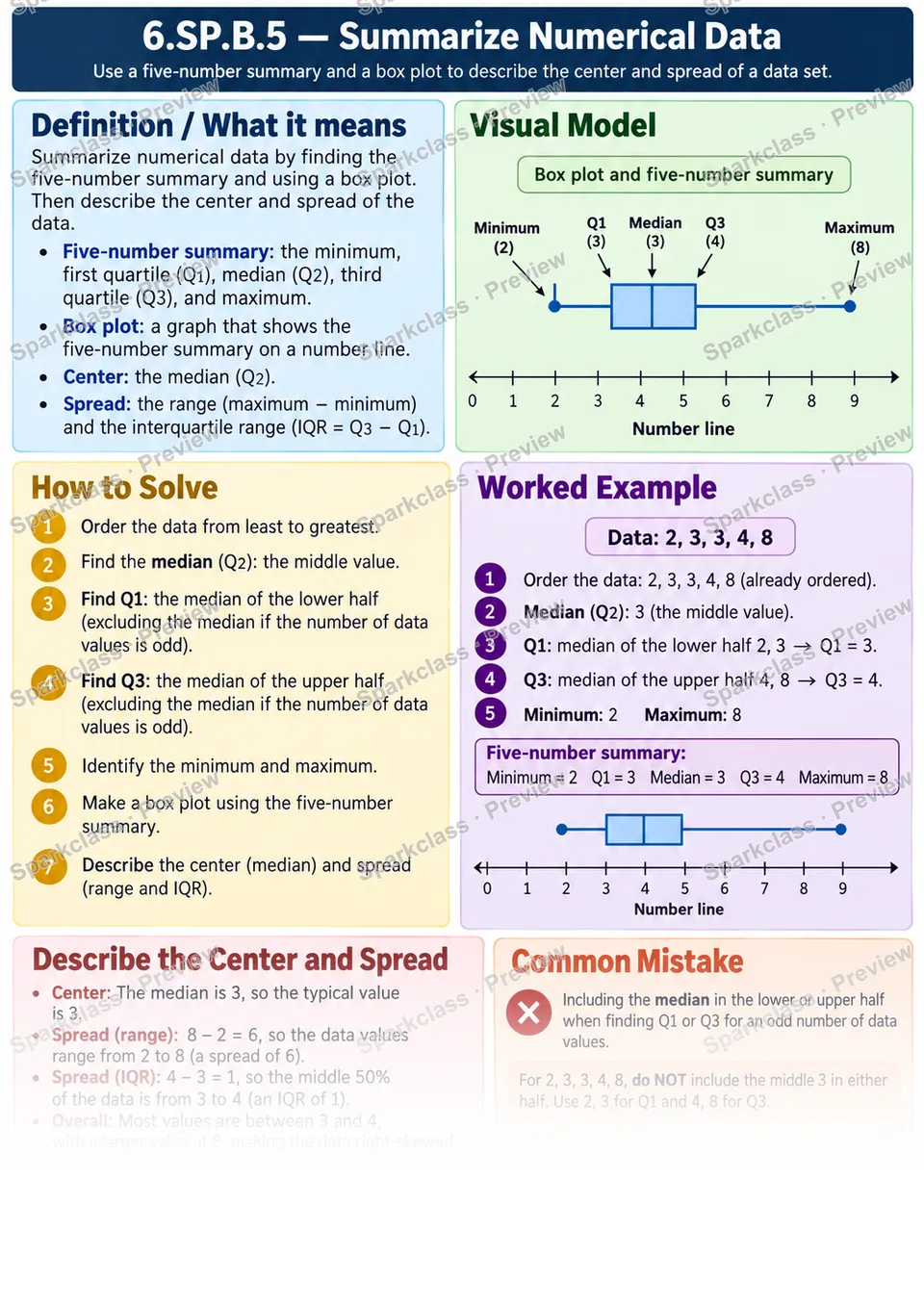 Knowledge Guide · Summarize numerical data sets — page 1