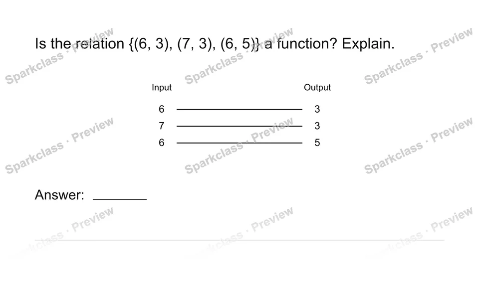 Identify a function — page 1