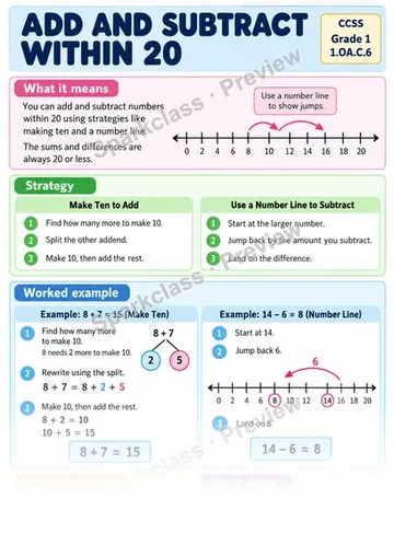 Knowledge Guide · Add and Subtract Within 20 — Grade 1 worksheet preview
