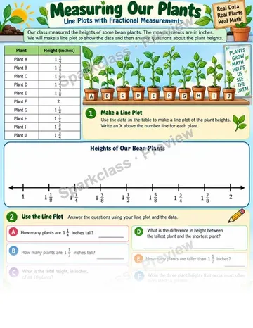 Fractional Line Plot · Plants — Grade 4 worksheet preview
